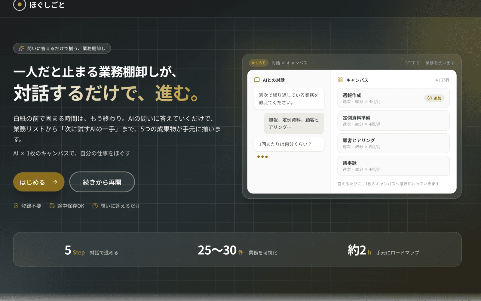 ほぐしごとの画面キャプチャ